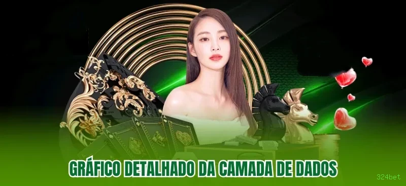 Cashback VIP 324bet - reembolso semanal
